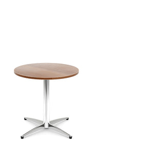 Unify Round Table